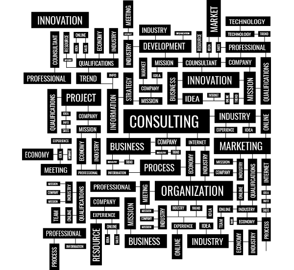 business_analisys